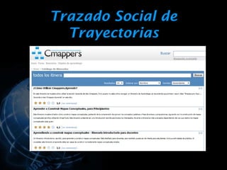 Trazado Social de
  Trayectorias
 