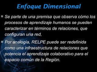 Enfoque Dimensional
¤ Se parte de una premisa que observa cómo los
 procesos de aprendizaje humanos se pueden
 caracterizar en términos de relaciones, que
 configuran una red,
¤ Por analogía, RELPE puede ser redefinida
 como una infraestructura de relaciones que
 potencia el aprendizaje colaborativo para el
 espacio común de la Región.
 