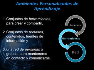 Ambientes Personalizados de
              Aprendizaje

1. Conjuntos de herramientas,
   para crear y compartir,

2. Conjuntos de recursos,
   contenidos, fuentes de
   información y

3. una red de personas o
   grupos, para mantenerse
   en contacto y comunicarse.
 
