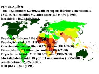 POPULAÇÃO:  Total: 3,3 milhões (2000), sendo europeus ibéricos e meridionais 88%, eurameríndios 8%, afro-americanos 4% (1996).  Densidade: 18,73 hab./km2. População urbana: 91% (1998). População rural: 9% (1198). Crescimento demográfico: 0,7% ao ano (1995-2000). Fecundidade: 2,4 filhos por mulher (1995-2000). Expectativa de vida M/F: 70,5/78 anos (1995-2000). Mortalidade infantil: 18 por mil nascimentos (1995-2000). Analfabetismo: 2,2% (2000). IDH (0-1): 0,825 (1998).  