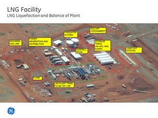 LNG Facility
LNG Liquefaction and Balance of Plant
16
 