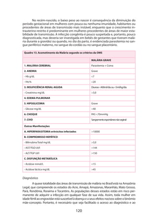 No recém-nascido, o baixo peso ao nascer é consequência da diminuição do
período gestacional em mulheres com pouca ou nenhuma imunidade, habitantes ou
procedentes de áreas de transmissão mais instável, enquanto que o crescimento intrauterino restrito é predominante em mulheres procedentes de áreas de maior estabilidade de transmissão. A infecção congênita é pouco suspeitada e, portanto, pouco
diagnosticada, mas deveria ser investigada em bebês de gestantes que tiveram malária durante a gravidez ou quando, no dia do parto, é evidenciada parasitemia no sangue periférico materno, no sangue do cordão ou no sangue placentário.
Quadro 13. Acometimento da Malária segundo os critérios da OMS
MALÁRIA GRAVE
1. MALÁRIA CEREBRAL

Parasitemia + Coma

2. ANEMIA

Grave

- Hb g/dL

7

- Htc%

20

3. INSUFICIÊNCIA RENAL AGUDA

Diurese 400ml/dia ou 5ml/kg/dia

- Creatinina mg/dL

3,0

4. EDEMA PULMONAR
5. HIPOGLICEMIA

Grave

- Glicose mg/dL

40

6. CHOQUE

PAS 70mmHg

7. CIVD

Sangramento espontâneo não vaginal

Outras Manifestações
A. HIPERPARASITEMIA eritrócitos infectados

10000

B. COMPROMISSO HEPÁTICO
- Bilirrubina Total mg/dL

3,0

- AST/TGO UI/l

144

- ALT/TGP UI/l

150

C. DISFUNÇÃO METABÓLICA
- Acidose mmol/L

15

- Acidose láctica mg/dL

45

Diagnóstico
A quase totalidade das áreas de transmissão de malária no Brasil está na Amazônia
Legal, que compreende os estados do Acre, Amapá, Amazonas, Maranhão, Mato Grosso,
Pará, Rondônia, Roraima e Tocantins. As populações desses estados estão em risco permanente de adquirir a infecção em qualquer fase de sua vida. Assim, toda mulher em
idade fértil ao engravidar está suscetível à doença e a seus efeitos nocivos sobre o binômio
mãe-concepto. Portanto, é necessário que seja facilitado o acesso ao diagnóstico e ao

120

 