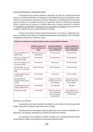 Controle Obstétrico e Avaliação Fetal
A frequência do controle obstétrico depende do grau de comprometimento
materno e/ou fetal. Mulheres com diagnóstico de diabetes gestacional podem inicialmente ser monitoradas a cada duas semanas. Naquelas com diabetes pré-gestacional
pode-se realizar um controle semanal ou a cada duas semanas conforme a evolução
clínica. A partir das 36 semanas, o controle deve ser ao menos semanal. O aumento
na incidência de alterações hipertensivas na gestação com diabetes deve promover
cuidados específicos para sua identificação e manejo.
O bem-estar fetal se baseia fundamentalmente em manter a euglicemia materna. A avaliação fetal deve ser realizada dependendo da gravidade e das condições
metabólicas da gestante conforme segue:
Quadro 34. Indicação de avaliação fetal de acordo com gravidade do diabetes
Diabetes gestacional
bem controlado com
dieta

Gestantes diabéticas
insulino-dependentes
sem vasculopatia

Gestantes diabéticas
insulino-dependentes
com vasculopatia

Ultrassonografia e eco­
grafia inicial

18–20 semanas ou no
diagnóstico

18–20 semanas

18–20 semanas

Início da contagem de
movimentos fetais

não indicada

26–28 semanas

26–28 semanas

Início da avaliação do
crescimento fetal

28 semanas

28 semanas

26 a 28 semanas

Periodicidade da ava­
liação do crescimento
fetal

Cada 4 semanas

Cada 4 semanas

Cada 4 semanas

Cardiotocografia basal
ou PBF início

não indicada

32 semanas

28–32 semanas

Periodicidade da
Cardio­ ocografia basal
t
ou PBF

não indicada

2 vezes por semana,
podendo alternar os
dois exames

2 vezes por semana,
podendo alternar os
dois exames

Dopplerfluxometria de
artéria umbilical fetal

não indicada

não indicada

Indicada

Limite para o parto

40 semanas

Pode ser anterior ao
termo dependen­
do das condições
maternofetais

Com evidências de
maturidade pulmonar
ou 38 semanas

Momento e via de Parto
As gestantes com ótimo controle metabólico e sem intercorrências da gravidez
podem aguardar a evolução espontânea para o parto.
O parto pode ser antecipado naquelas gestantes com controle metabólico ina­
dequado, vasculopatia, nefropatia ou história de natimorto anterior.
Em gestantes com diabetes de difícil controle e/ou comprometimento fetal,
recomenda-se utilizar corticoide para maturação pulmonar fetal.

189

 