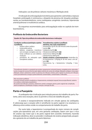 Indicações: uso de próteses valvares mecânicas e fibrilação atrial.
A indicação de anticoagulação transitória para gestantes submetidas a repouso
hospitalar prolongado é controversa, a despeito da presença de situações predisponentes ao tromboembolismo, como cardiopatias congênitas cianóticas, hipertensão
arterial pulmonar e insuficiência cardíaca.
Os esquemas recomendados para anticoagulação estão no capítulo de tromboembolismo.

Profilaxia da Endocardite Bacteriana
Quadro 36. Tipos de profilaxia de endocardite bacteriana e indicações
Condições cardíacas/patologias sujeitas
à profilaxia:
•	 prótese valvar cardíaca
•	 endocardite prévia
•	 defeitos congênitos (cianóticos
sem correção; corrigidos com materiais artificiais ou com defeitos
residuais)
•	 portadores de valvopatia após
transplante cardíaco

Procedimentos sujeitos à profilaxia
dentário, oral, trato respiratório*:
Amoxacilina 2g VO 30 a 60 minutos antes do procedimento; OU
Cefalexina 2g VO; OU
Clindamicina 600mg VO; OU
Azitromicina 500mg VO; OU
Claritromicina 500mg VO.
Genito urinários e gastrointestinais: Ampicilina 2g
IV+Gentamicina 1,5mgKg IV 30 min antes e 8h depois; OU
Vancomicina 1g + Gentamicina 1,5mgKg, 1 hora
antes.

*Procedimento dentário ou gengival que produz sangramento incluindo limpeza; amigdalectomia; adenoidectomia; cirurgia de mucosa; broncoscopia rígida; esclerose de varizes de esôfago; dilatação esofágica; cistoscopia;
dilatação uretral; cateterismo uretral na presença de infecção urinária; parto vaginal na presença de infecção;
outros procedimentos cirúrgicos potencialmente contaminados, contaminados e infectados.
Não necessitam profilaxia:
anestesia intraoral, ajustes ortodônticos, timpanostomia, entubação traqueal, broncoscopia flexível, cateteris­
mo cardíaco, endoscopia propedêutica.
Na ausência de infecção: cesariana, cateterismo uretral, curetagem uterina, parto vaginal não complicado,
aborto terapêutico, esterilização cirúrgica, inserção e remoção de DIU.

Parto e Puerpério
A cardiopatia não é indicação para indução precoce do trabalho de parto. Portanto, salvo raras exceções, deve-se permitir o início do trabalho de parto.
A cesárea é excepcionalmente indicada em virtude apenas da cardiopatia.
A sobrecarga que o coração sofre é semelhante no parto vaginal e na cesariana e a
diferen­ a entre ambos reside no comportamento do trabalho de parto.
ç
Por outro lado, a laparotomia é acompanhada de maior número de complicações pós-operatórias que, em uma gestante cardiopata, fazem com que o risco
de cesárea seja maior que o do parto vaginal bem assistido. Entretanto, havendo
indicação obstétrica, deve-se proceder à realização da cesárea programada, poupando a gestante de um trabalho de parto laborioso.

204

 