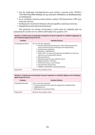 •• Uso de medicação anti-hipertensiva para manter a pressão entre 140/90 e
150/100mmHg (Alfametildopa até 2g, associada a Nifedipina, ou Betabloqueador,
ou Hidralazina);
•• Se as condições maternas estão estáveis, realizar CTB diariamente e PBF duas
vezes por semana;
•• Avaliação do crescimento fetal por ultrassonografia a cada duas semanas;
•• Dopplerfluxometria fetal semanalmente.
Nas gestantes em manejo conservador, o parto deve ser realizado pela via
apro­ riada de acordo com os critérios delineados nos quadros 3 e 4.
p
Quadro 3. Critérios para antecipação terapêutica do parto segundo as condições maternas na
pré-eclâmpsia grave longe do termo
Conduta

Achados Clínicos

Antecipação do parto

Um ou mais dos seguintes:
•• Pressão arterial persistentemente ≥160/110mmHg apesar de
doses máximas de duas medicações anti-hipertensivas;
•• Evolução para eclâmpsia;
•• Plaquetas <100.000/mm3;
•• TGO ou TGP >2x acima do limite de normalidade com dor epigástrica ou em hipocôndrio direito;
•• Edema pulmonar;
•• Elevação progressiva da creatinina sérica;
•• Oligúria (diurese <25ml/hr);
•• Proteinúria maciça >5g/ 24 horas;
•• Descolamento de placenta;
•• Cefaleia ou distúrbios visuais persistentes.

Expectante

Nenhum dos achados acima.

Quadro 4. Critérios para antecipação do parto segundo as condições fetais na pré-eclâmpsia
grave longe do termo
Conduta

Achados Clínicos

Antecipação do parto

Um ou mais dos seguintes:
•• Comprometimento dos testes de avaliação da vitalidade fetal;
•• Oligohidrâmnio;
•• Restrição do crescimento fetal.

Expectante

Nenhum dos achados acima.

33

 