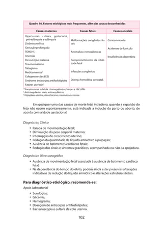 102
Quadro 10. Fatores etiológicos mais frequentes, além das causas desconhecidas
Causas maternas Causas fetais Causas anexiais
Hipertensão: crônica, gestacional,
pré-eclâmpsia e eclâmpsia
Diabetes mellitus
Gestação prolongada
TORCHS1
Anemias
Desnutrição materna
Trauma materno
Tabagismo
Medicamentos2
Colagenoses (ex.LES)
Síndrome anticorpos antifosfolípides
Fatores uterinos3
Malformações congênitas fe-
tais
Anomalias cromossômicas
Comprometimento da vitali-
dade fetal
Infecções congênitas
Doença hemolítica perinatal.
Corioamnionite
Acidentes de funículo
Insuficiência placentária
1
Toxoplasmose, rubéola, citomegalovírus, herpes e HIV, sífilis
2
Anticoagulantes orais, antineoplásicos
3
Hipoplasia uterina, útero bicorno, miomatose extensa
Em qualquer uma das causas de morte fetal intraútero, quando a expulsão do
feto não ocorre espontaneamente, está indicada a indução do parto ou aborto, de
acordo com a idade gestacional.
Diagnóstico Clínico
•• Parada de movimentação fetal;
•• Diminuição do peso corporal materno;
•• Interrupção do crescimento uterino;
•• Redução da quantidade de líquido amniótico à palpação;
•• Ausência de batimentos cardíacos fetais;
•• Redução dos sinais e sintomas gravídicos, acompanhada ou não da apojadura.
Diagnóstico Ultrassonográfico
•• Ausência de movimentação fetal associada à ausência de batimento cardíaco
fetal;
•• Na dependência do tempo do óbito, podem ainda estar presentes alterações
indicativas de redução do líquido amniótico e alterações estruturais fetais.
Para diagnóstico etiológico, recomenda-se:
Apoio Laboratorial
•• Sorologias;
•• Glicemia;
•• Hemograma;
•• Dosagem de anticorpos antifosfolípides;
•• Bacterioscopia e cultura de colo uterino.
 