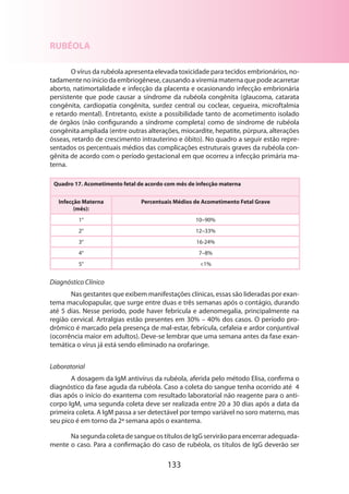 133
RUBÉOLA
O vírus da rubéola apresenta elevada toxicidade para tecidos embrionários, no-
tadamentenoiníciodaembriogênese,causandoaviremiamaternaquepodeacarretar
aborto, natimortalidade e infecção da placenta e ocasionando infecção embrionária
persistente que pode causar a síndrome da rubéola congênita (glaucoma, catarata
congênita, cardiopatia congênita, surdez central ou coclear, cegueira, microftal­mia
e retardo mental). Entretanto, existe a possibilidade tanto de acometimento isolado
de órgãos (não configurando a síndrome completa) como de síndrome de rubéola
congênita ampliada (entre outras alterações, miocardite, hepatite, púrpura, alterações
ósseas, retardo de crescimento intrauterino e óbito). No quadro a seguir estão repre­
sentados os percentuais médios das complicações estruturais graves da rubéola con-
gênita de acordo com o período gestacional em que ocorreu a infecção primária ma-
terna.
Quadro 17. Acometimento fetal de acordo com mês de infecção materna
Infecção Materna
(mês):
Percentuais Médios de Acometimento Fetal Grave
1° 10–90%
2° 12–33%
3° 16-24%
4° 7–8%
5° 1%
Diagnóstico Clínico
Nas gestantes que exibem manifestações clínicas, essas são lideradas por exan­
tema maculopapular, que surge entre duas e três semanas após o contágio, durando
até 5 dias. Nesse período, pode haver febrícula e adenomegalia, principalmente na
região cervical. Artralgias estão presentes em 30% – 40% dos casos. O período pro-
drômico é marcado pela presença de mal-estar, febrícula, cefaleia e ardor conjuntival
(ocorrência maior em adultos). Deve-se lembrar que uma semana antes da fase exan­
temática o vírus já está sendo eliminado na orofaringe.
Laboratorial
A dosagem da IgM antivírus da rubéola, aferida pelo método Elisa, confirma o
diagnóstico da fase aguda da rubéola. Caso a coleta do sangue tenha ocorrido até 4
dias após o início do exantema com resultado laboratorial não reagente para o anti-
corpo IgM, uma segunda coleta deve ser realizada entre 20 a 30 dias após a data da
primeira coleta. A IgM passa a ser detectável por tempo variável no soro materno, mas
seu pico é em torno da 2ª semana após o exantema.
Na segunda coleta de sangue os títulos de IgG servirão para encerrar adequada­
mente o caso. Para a confirmação do caso de rubéola, os títulos de IgG deverão ser
 