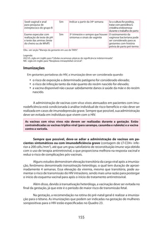 155
Swab vaginal e anal
para pesquisa de
estreptococo do grupo B
Sim Indicar a partir da 34ª semana Se a cultura for positiva,
tratar com penicilina G
cristalina endovenosa
durante o trabalho de parto
Exame especular com
realização de teste de pH
e teste das aminas (teste
do cheiro ou de Whiff)
Sim 3º trimestre e sempre que houver
sintomas e sinais de vaginite
O rastreamento da
vaginose bacteriana pode
ser considerado para as
gestantes com história
prévia de parto pré-termo
Obs.: ver seção“Manejo da gestante em uso de TARV”.
Legenda:
ASCUS: sigla em inglês para“Células escamosas atípicas de significância indeterminada”.
NIC: sigla em inglês para“Neoplasia intraepitelial cervical”.
Imunizações
Em gestantes portadoras do HIV, a imunização deve ser considerada quando:
•• o risco de exposição a determinado patógeno for considerado elevado;
•• o risco de infecção tanto da mãe quanto do recém nascido for elevado;
•• a vacina disponível não causar sabidamente danos à saúde da mãe e do recém
nascido.
A administração de vacinas com vírus vivos atenuados em pacientes com imu-
nodeficiência está condicionada à análise individual de risco-benefício e não deve ser
realizada em casos de imunodepressão grave. Sempre que possível, sua administração
deve ser evitada em indivíduos que vivem com o HIV.
As vacinas com vírus vivos não devem ser realizadas durante a gestação. Estão
contraindicadas as vacinas tríplice viral (para sarampo, caxumba e rubéola) e a vacina
contra a varicela.
Sempre que possível, deve-se adiar a administração de vacinas em pa-
cientes sintomáticos ou com imunodeficiência grave (contagem de LT-CD4+ infe-
rior a 200 céls./mm3
), até que um grau satisfatório de reconstituição imune seja obtido
com o uso de terapia antirretroviral, o que proporciona melhora na resposta vacinal e
reduz o risco de complicações pós-vacinais.
Alguns estudos demonstram elevação transitória da carga viral após a imuniza-
ção, fenômeno denominado transativação heteróloga, o qual tem duração de aproxi-
madamente 4 semanas. Essa elevação da viremia, mesmo que transitória, pode au-
mentar o risco de transmissão do HIV intraútero, sendo mais uma razão para postergar
o início do esquema vacinal para após o início do tratamento antirretroviral.
Além disso, devido à transativação heteróloga, a vacinação deve ser evitada no
final da gestação, já que este é o período de maior risco de transmissão fetal.
Na gestação, a recomendação na rotina do pré-natal geral é realizar a imuniza-
ção para o tétano. As imunizações que podem ser indicadas na gestação de mulheres
soropositivas para o HIV estão especificadas no Quadro 23.
 