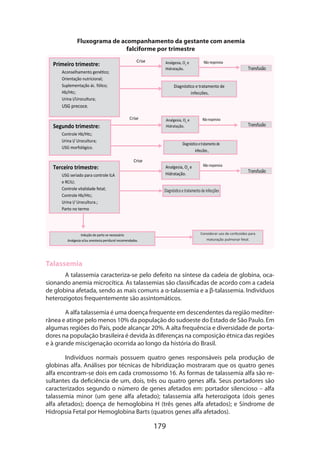 179
Fluxograma de acompanhamento da gestante com anemia
falciforme por trimestre
Primeiro trimestre:
Aconselhamento genéƟco;
Orientação nutricional;
Suplementação ác. fólico;
Hb/Htc;
Urina I/Urocultura;
USG precoce.
Analgesia, O2
e
Hidratação.
DiagnósƟco e tratamento de
infecções
DiagnósƟco e tratamento de
infecções
Segundo trimestre:
Controle Hb/Htc;
Urina I/ Urocultura;
USG morfológico.
Transfusão
Transfusão
Transfusão
Terceiro trimestre:
USG seriado para controle ILA
e RCIU;
Controle vitalidade fetal;
Controle Hb/Htc;
Urina I/ Urocultura.;
Parto no termo
Analgesia, O2
e
Hidratação.
Crise Não responsiva
Crise Nãoresponsiva
Não responsiva
Crise
Indução do parto se necessário
Analgesia e/ou anestesia peridural recomendados.
Analgesia, O2
e
Hidratação.
Considerar uso de corƟcoides para
maturação pulmonar fetal.
DiagnósƟcoetratamentodeinfecções
.
.
Talassemia
A talassemia caracteriza-se pelo defeito na síntese da cadeia de globina, oca-
sionando anemia microcítica. As talassemias são classificadas de acordo com a cadeia
de globina afetada, sendo as mais comuns a α-talassemia e a β-talassemia. Indivíduos
heterozigotos frequentemente são assintomáticos.
A alfa talassemia é uma doença frequente em descendentes da região mediter-
rânea e atinge pelo menos 10% da população do sudoeste do Estado de São Paulo. Em
algumas regiões do País, pode alcançar 20%. A alta frequência e diversidade de porta-
dores na população brasileira é devida às diferenças na composição étnica das regiões
e à grande miscigenação ocorrida ao longo da história do Brasil.
Indivíduos normais possuem quatro genes responsáveis pela produção de
globinas alfa. Análises por técnicas de hibridização mostraram que os quatro genes
alfa encontram-se dois em cada cromossomo 16. As formas de talassemia alfa são re-
sultantes da deficiência de um, dois, três ou quatro genes alfa. Seus portadores são
caracterizados segundo o número de genes afetados em: portador silencioso – alfa
talassemia minor (um gene alfa afetado); talassemia alfa heterozigota (dois genes
alfa afetados); doença de hemoglobina H (três genes alfa afetados); e Síndrome de
Hidropsia Fetal por Hemoglobina Barts (quatros genes alfa afetados).
 