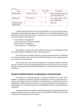 214
Droga Dose Risco (FDA) Comentários
Micofenolato 1g duas vezes ao dia D Evitar gravidez após seis
meses do último uso
Cloroquina 250mg/dia oral C Há controvérsias sobre
uso na gestação
Ciclofosfamida e
Metotrexato
X Não usar
Os glicocorticoides são os fármacos mais utilizados e as suas doses diárias variam
de acordo com a gravidade de cada caso. A prednisona é o corticoide de escolha por sua
fácil administração (dose única diária e uso oral), além de sua eficácia. Didaticamente,
estas doses podem ser divididas em:
•• Dose baixa: 0,125mg/kg/dia
•• Dose moderada: 0,125 a 0,5mg/kg/dia
•• Dose alta: 0,6 a 1mg/kg/dia
•• Dose muito alta: 1 a 2mg/kg/dia
Pulsoterapia com glicocorticoides: aplicação intravenosa de metilprednisolona
(15 a 20mg/kg/dia), habitualmente por 3 dias consecutivos.
Em virtude de vários efeitos colaterais, os glicocorticoides devem ser utilizados
na menor dose efetiva para o controle da atividade da doença e com redução gradual
de sua dose, assim que possível.
Anticoncepcionais orais de baixa dosagem de estrógenos, quando indicados,
não têm mostrado indução de atividade significativa da doença, porém são contrain-
dicados na presença de anticorpos antifosfolípides em virtude do risco aumentado de
tromboses.
Terapia medicamentosa na gestação e amamentação
A prednisona, a hidroxicloroquina e o ácido acetilsalicílico em baixas doses
podem ser utilizados na gravidez. Quando inevitável o uso de imunossupressores, a
opção é a azatioprina (risco B na lactação). A ciclofosfamida, o micofenolato mofetil, o
metotrexato e a leflunomide não devem ser usados. Nas pacientes com anticorpos an-
tifosfolípides sem caracterizar a síndrome antifosfolípide utiliza-se ácido acetilsalicílico
100mg/dia.
Na amamentação, doses de glicocorticoides superiores a 20mg/dia de prednisona
podem acarretar riscos para a criança, sendo recomendado intervalo de 4 horas entre
a tomada da medicação e a amamentação.
continuação
 