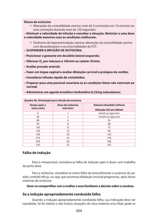 264
Riscos da ocitocina
•• Alterações da contratilidade uterina: mais de 5 contrações em 10 minutos ou
uma contração durando mais de 120 segundos:
– Diminuir a velocidade de infusão e reavaliar a situação. Reiniciar a uma dose
e velocidade menores caso as condições melhorem.
•• Síndrome de hiperestimulação uterina: alterações da contratilidade uterina
com desacelerações e ou anormalidades da FCF:
– SUSPENDER A INFUSÃO DE OCITOCINA;
– Posicionar a gestante em decúbito lateral esquerdo;
– Oferecer O2
por máscara a 10l/min ou cateter 5l/min;
– Avaliar pressão arterial;
– Fazer um toque vaginal e avaliar dilatação cervical e prolapso de cordão;
– Considerar infusão rápida de cristaloides;
– Preparar para uma possível cesariana se as condições fetais não retornam ao
normal;
– Administrar um agente tocolítico (terbutalina 0,25mg subcutâneo).
Quadro 46. Orientação para infusão de ocitocina
Tempo após o
início (min)
Dose de ocitocina
(mU/min)
Volume infundido ml/hora
(Diluição 5UI em 500ml)
0 1 6ml/h ou 2gts/min
30 2 12ml/h ou 4gts/min
60 4 24
90 8 48
120 12 72
150 16 96
180 20 120
210 24 144
240 28 168
270 32 192
Falha de indução
Para o misoprostol, considera-se falha de indução após 6 doses sem trabalho
de parto ativo.
Para a ocitocina, considera-se como falha do procedimento a ausência de pa-
drão contrátil eficaz, ou seja, que promova dilatação cervical progressiva, após doses
máximas de ocitocina.
Deve-se compartilhar com a mulher e seus familiares a decisão sobre a conduta.
Se a indução apropriadamente conduzida falha
Quando a indução apropriadamente conduzida falha, sua indicação deve ser
reavaliada. Se for eletiva e não incluiu situações de risco materno e/ou fetal, pode-se
 