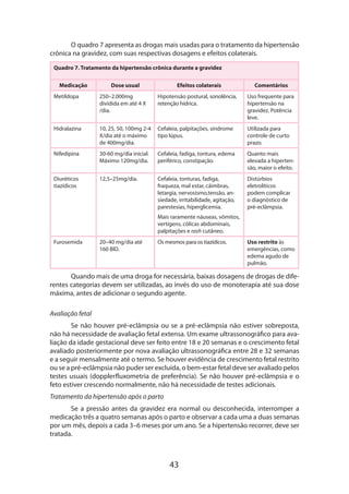 43
O quadro 7 apresenta as drogas mais usadas para o tratamento da hipertensão
crônica na gravidez, com suas respectivas dosagens e efeitos colaterais.
Quadro 7. Tratamento da hipertensão crônica durante a gravidez
Medicação Dose usual Efeitos colaterais Comentários
Metildopa 250–2.000mg
dividida em até 4 X
/dia.
Hipotensão postural, sonolência,
retenção hídrica.
Uso frequente para
hipertensão na
gravidez. Potência
leve.
Hidralazina 10, 25, 50, 100mg 2-4
X/dia até o máximo
de 400mg/dia.
Cefaleia, palpitações, síndrome
tipo lúpus.
Utilizada para
controle de curto
prazo.
Nifedipina 30-60 mg/dia inicial.
Máximo 120mg/dia.
Cefaleia, fadiga, tontura, edema
periférico, constipação.
Quanto mais
elevada a hiperten-
são, maior o efeito.
Diuréticos
tiazídicos
12,5–25mg/dia. Cefaleia, tonturas, fadiga,
fraqueza, mal estar, câimbras,
letargia, nervosismo,tensão, an-
siedade, irritabilidade, agitação,
parestesias, hiperglicemia.
Mais raramente náuseas, vômitos,
vertigens, cólicas abdominais,
palpitações e rash cutâneo.
Distúrbios
eletrolíticos
podem complicar
o diagnóstico de
pré-eclâmpsia.
Furosemida 20–40 mg/dia até
160 BID.
Os mesmos para os tiazídicos. Uso restrito às
emergências, como
edema agudo de
pulmão.
Quando mais de uma droga for necessária, baixas dosagens de drogas de dife­
rentes categorias devem ser utilizadas, ao invés do uso de monoterapia até sua dose
máxima, antes de adicionar o segundo agente.
Avaliação fetal
Se não houver pré-eclâmpsia ou se a pré-eclâmpsia não estiver sobreposta,
não há necessidade de avaliação fetal extensa. Um exame ultrassonográfico para ava­
liação da idade gestacional deve ser feito entre 18 e 20 semanas e o crescimento fetal
avaliado posteriormente por nova avaliação ultrassonográfica entre 28 e 32 semanas
e a seguir mensalmente até o termo. Se houver evidência de crescimento fetal restrito
ou se a pré-eclâmpsia não puder ser excluída, o bem-estar fetal deve ser avaliado pelos
testes usuais (dopplerfluxometria de preferência). Se não houver pré-eclâmpsia e o
feto estiver crescendo normalmente, não há necessidade de testes adicionais.
Tratamento da hipertensão após o parto
Se a pressão antes da gravidez era normal ou desconhecida, interromper a
medicação três a quatro semanas após o parto e observar a cada uma a duas semanas
por um mês, depois a cada 3–6 meses por um ano. Se a hipertensão recorrer, deve ser
tratada.
 