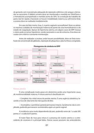 61
da gestante com manutenção adequada de reposição volêmica e de sangue e deriva-
dos se necessário. O débito urinário deve ser monitorado e mantido em 30ml/hora e
o hematócrito acompanhado e mantido acima de 30%. Se a evolução do trabalho de
parto não for rápida e favorável, se houver instabilidade materna ou sofrimento fetal,
a cesárea deve ser realizada imediatamente.
Em caso do feto morto, Grau 3, o parto vaginal é aconselhável. Deve-se adotar
os mesmos cuidados de monitoração materna do ponto de vista hemodinâmico e do
estado de coagulação. Apesar da hipertonia uterina, em alguns casos de DPP maciço
o útero pode se tornar hipotônico, sendo necessário o uso de ocitocina. Essa deve ser
usada com critério e constante monitoração.
Antes de realizadar a cesárea, onde houver possibilidade, deve ser feita trans-
fusão de concentrado de glóbulos, reposição de plaquetas e plasma fresco congelado.
Fluxograma de conduta no DPP
DPP
Grau 1 Grau 3Grau 2
Feto vivo
Gestante estável
Feto vivo
Gestante estável
Feto morto
Gestante estável
Parto vaginal Parto vaginal
Parto vaginal Cesárea
Parto iminente
Estabilidade materna
Sofrimento fetal
Trabalho de parto lento
sim
sim
não
não
estabilidade
Rotura uterina
É uma complicação muito grave em obstetrícia sendo uma importante causa
de morbimortalidade materna. A rotura uterina é classificada em:
– Completa: há a total rotura da parede uterina. É uma urgência obstétrica, le-
vando a risco de vida tanto da mãe quanto do feto.
– Incompleta: o peritôneo parietal permanece intacto. Geralmente não é com-
plicada, podendo permanecer assintomática após um parto vaginal.
A incidência varia muito dependendo do país, podendo variar de 1 a cada 585
partos a 1 a cada 6.673 partos.
O maior fator de risco para rotura é a presença de cicatriz uterina e o ante-
cedente de cesariana é o principal delas. Outras causas possíveis são antecedentes
 