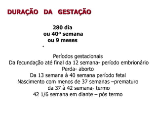 DURAÇÃO DA GESTAÇÃO
280 dias ou 40ª semanas ou 9 meses
280 dia
ou 40ª semana
ou 9 meses
Períodos gestacionais
Da fecundação até final da 12 semana- período embrionário
Perda- aborto
Da 13 semana à 40 semana período fetal
Nascimento com menos de 37 semanas –prematuro
da 37 à 42 semana- termo
42 1/6 semana em diante – pós termo
 