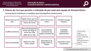 portaldeboaspraticas.iff.fiocruz.br
GESTAÇÃO DE RISCO:
CUIDADOS BÁSICOS E IMPRESCINDÍVEIS
Idade maior que 35
anos
Idade menor que 15
anos ou menarca há
menos de 2 anos
Altura menor que
1,45m
Situação conjugal
insegura
Conflitos familiares
Peso pré-gestacional
menor que 45kg ou
maior que 75kg
(IMC<19 ou >30)
Anormalidades
estruturais nos
órgãos reprodutivos
Condições
ambientais
desfavoráveis
Baixa escolaridade
Hábitos de vida –
fumo e álcool
Dependência de
drogas lícitas ou
ilícitas
Exposição à riscos
ocupacionais
esforço físico,
carga e
rotatividade de
horário, exposição
a agentes
físicos/químicos/bi
ológicos nocivos,
estresse.
1. Fatores de risco que permite a realização do pré-natal pela equipe de Atenção Básica:
Características individuais e condições sócio demográficas desfavoráveis
 