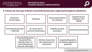 portaldeboaspraticas.iff.fiocruz.br
GESTAÇÃO DE RISCO:
CUIDADOS BÁSICOS E IMPRESCINDÍVEIS
Síndromes
Hemorrágicas
Eclâmpsia
Sinais premonitórios
de eclâmpsia
Suspeita de pré-
eclâmpsia: PA >
140/90
Crise hipertensiva (PA
> 160/110)
IG a partir de 41
semanas confirmadas
Trabalho de parto
prematuro
Amniorrexe prematura
Suspeita/diagnóstico
de pielonefrite,
infecção ovular ou
outra infecção que
necessite internação
Vômitos incoercíveis
não responsivos ao
tratamento
Suspeita/diagnóstico
de abdome agudo em
gestantes
3. Fatores de risco que indicam encaminhamento para urgência/emergência obstétrica:
 