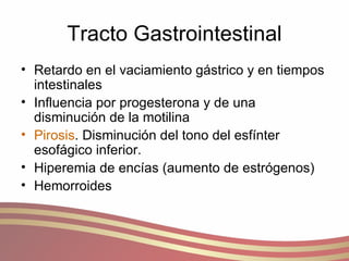 Tracto Gastrointestinal Retardo en el vaciamiento gástrico y en tiempos intestinales Influencia por progesterona y de una disminución de la motilina Pirosis . Disminución del tono del esfínter esofágico inferior. Hiperemia de encías (aumento de estrógenos) Hemorroides 