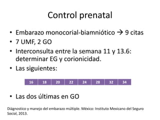 Control prenatal
• Embarazo monocorial-biamniótico  9 citas
• 7 UMF, 2 GO
• Interconsulta entre la semana 11 y 13.6:
determinar EG y corionicidad.
• Las siguientes:
16

18

20

22

24

28

32

34

• Las dos últimas en GO
Diágnostico y manejo del embarazo múltiple. México: Instituto Mexicano del Seguro
Social, 2013.

 