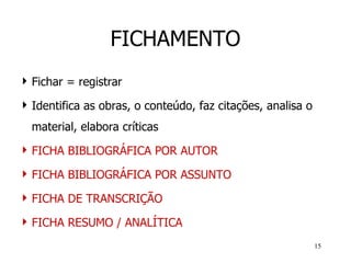 FICHAMENTO Fichar = registrar Identifica as obras, o conteúdo, faz citações, analisa o material, elabora críticas FICHA BIBLIOGRÁFICA POR AUTOR FICHA BIBLIOGRÁFICA POR ASSUNTO FICHA DE TRANSCRIÇÃO FICHA RESUMO / ANALÍTICA 