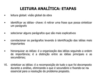 LEITURA ANALÍTICA: ETAPAS leitura global: visão global da obra identificar as idéias- chave: é retirar uma frase que possa sintetizar um parágrafo selecionar alguns parágrafos que são mais explicativos correlacionar os parágrafos levando à identificação das idéias mais importantes hierarquizar as idéias: é a organização das idéias seguindo a ordem de importância; é a distinção entre as idéias principais e as secundárias; sintetizar as idéias: é a recomposição de tudo o que foi decomposto durante a análise, eliminando o que é secundário e fixando-se no essencial para a resolução do problema proposto.   