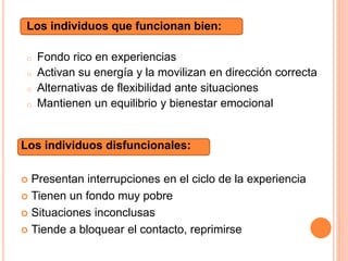 Los individuos disfuncionales:
 Presentan interrupciones en el ciclo de la experiencia
 Tienen un fondo muy pobre
 Situaciones inconclusas
 Tiende a bloquear el contacto, reprimirse
Los individuos que funcionan bien:
o Fondo rico en experiencias
o Activan su energía y la movilizan en dirección correcta
o Alternativas de flexibilidad ante situaciones
o Mantienen un equilibrio y bienestar emocional
 