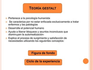 TEORÍA GESTALT
 Pertenece a la psicología humanista
 Se caracteriza por no estar enfocada exclusivamente a tratar
enfermos y las patologías
 Desarrolla el potencial humano
 Ayuda a liberar bloqueos y asuntos inconclusos que
disminuyen la autorrealización-
 Explica el proceso de surgimiento y satisfacción de
necesidades utilizando los siguientes conceptos:
Figura de fondo
Ciclo de la experiencia
 