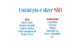 Estratégia é dizer NÃO
IKEA
Baixo Custo
Design Arrojado
Fácil de Montar
Sem Customização
Menor Preço
Tradicionais
Customiza
Entrega
Monta
Variedade de
Cores, Tamanhos,
etc.
 