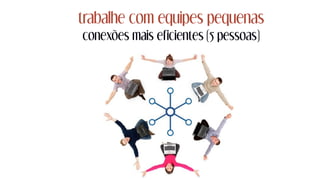 trabalhe com equipes pequenas
conexões mais eficientes (5 pessoas)
 