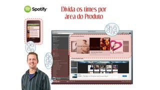 Divida os times por
área do Produto
 