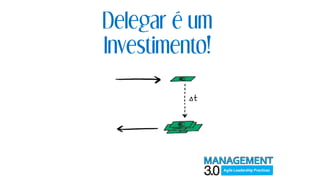 Delegar é um
Investimento!
 