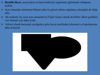  Basitlik ilkesi, uyarıcıların en basit halleriyle algılanma eğiliminde olduğunu
açıklar.
 Aynı zamanda minimum bilişsel çaba ile görsel anlamı algılama yeteneğini de ifade
eder.
 Bu nedenle, bu yasa aynı zamanda İyi Figür Yasası olarak da bilinir. Basit grafikler
veri iletmek için daha iyidir.
 Görsel olarak karmaşık çizelgelere göre beyin tarafından işlenmesi ve hatırlanması
daha kolaydır.
 