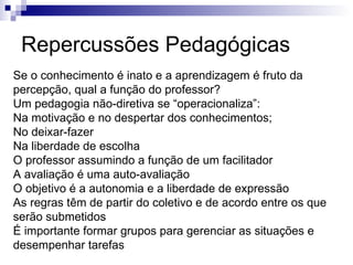 Repercussões Pedagógicas Se o conhecimento é inato e a aprendizagem é fruto da percepção, qual a função do professor? Um pedagogia não-diretiva se “operacionaliza”: Na motivação e no despertar dos conhecimentos; No deixar-fazer Na liberdade de escolha O professor assumindo a função de um facilitador A avaliação é uma auto-avaliação O objetivo é a autonomia e a liberdade de expressão As regras têm de partir do coletivo e de acordo entre os que serão submetidos É importante formar grupos para gerenciar as situações e desempenhar tarefas 