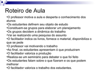 Roteiro de Aula O professor motiva a aula e desperta o conhecimento dos alunos Os estudantes definem seu objeto de estudo Constituem-se grupos para elaborar um planejamento Os grupos decidem a dinâmica do trabalho Vai se realizando uma pesquisa do assunto O facilitador indica os livros, fornece o material, disponibiliza o que se pede O professor vai motivando o trabalho Ao final, os estudantes apresentam ó que produziram O facilitador valoriza a produção Realiza-se um seminário para debater o que foi feito Os estudantes falam sobre o que fizeram e os que podem melhorar O facilitador valoriza o trabalho dos estudantes. 