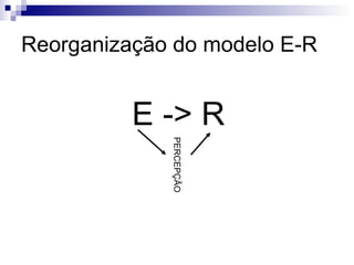 Reorganização do modelo E-R E -> R PERCEPÇÃO 