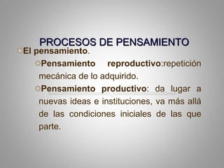 PROCESOS DE PENSAMIENTOEl pensamiento. Pensamientoreproductivo:repeticiónmecánica de lo adquirido.Pensamientoproductivo: dalugar a nuevas ideas e instituciones, vamásallá de lascondicionesiniciales de lasque parte.