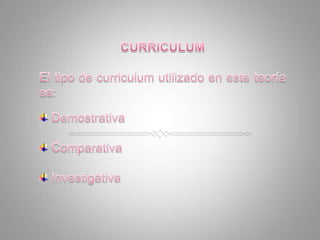 CURRICULUMEl tipo de curriculum utilizado en este teoría es:  Demostrativa Comparativa Investigativa