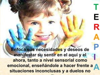 Terapia                   T
                                        E
                                        R
                                        A
  Enfoca sus necesidades y deseos de P
   manifestar su sentir en el aquí y el
   ahora, tanto a nivel sensorial como I
emocional, enseñándole a hacer frente a
 situaciones inconclusas y a duelos no
                                        A
 
