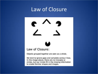 Law of Closure