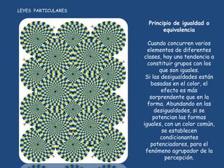LEYES PARTICULARES

                       Principio de igualdad o
                             equivalencia

                       Cuando concurren varios
                       elementos de diferentes
                     clases, hay una tendencia a
                       constituir grupos con los
                            que son iguales.
                      Si las desigualdades están
                        basadas en el color, el
                             efecto es más
                        sorprendente que en la
                       forma. Abundando en las
                          desigualdades, si se
                         potencian las formas
                     iguales, con un color común,
                             se establecen
                            condicionantes
                        potenciadores, para el
                      fenómeno agrupador de la
                              percepción.
 