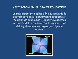 APLICACIÓN EN EL CAMPO EDUCATIVO

La más importante aplicación educativa de la
Gestalt está en el “pensamiento productivo”
(solución de problemas). Su postura destaca
la función del entendimiento, la comprensión
   del significado o las reglas que rigen la
                    acción.
 