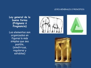 LEYES GENERALES O PRINCIPIOS



Ley general de la
  buena forma
   (Prägnanz ó
   Pregnancia)

Los elementos son
 organizados en
  figuras lo más
 simples que sea
      posible,
   (simétricas,
   regulares y
     estables)
 