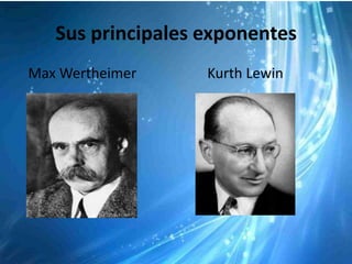Sus principales exponentes
Max Wertheimer     Kurth Lewin
 