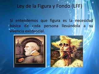 Ley de la Figura y Fondo (LFF)

Si entendemos que figura es la necesidad
básica de cada persona llevándola a su
vivencia existencial.
 