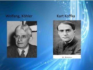 Wolfang, Köhler   Kart Koffka
 