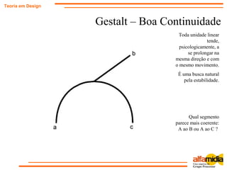 Gestalt – Boa Continuidade
Teoria em Design
Toda unidade linear
tende,
psicologicamente, a
se prolongar na
mesma direção e com
o mesmo movimento.
É uma busca natural
pela estabilidade.
Qual segmento
parece mais coerente:
A ao B ou A ao C ?
 