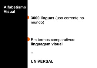 Alfabetismo
Visual
3000 línguas (uso corrente no
mundo)
Em termos comparativos:
linguagem visual
=
UNIVERSAL
 