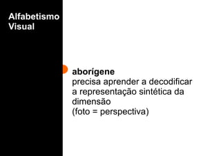 aborígene
precisa aprender a decodificar
a representação sintética da
dimensão
(foto = perspectiva)
Alfabetismo
Visual
 