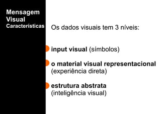 Mensagem
Visual
Características Os dados visuais tem 3 níveis:
input visual (símbolos)
o material visual representacional
(experiência direta)
estrutura abstrata
(inteligência visual)
 