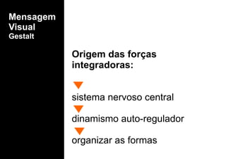Mensagem
Visual
Gestalt
Origem das forças
integradoras:
sistema nervoso central
dinamismo auto-regulador
organizar as formas
 