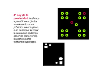 4ª Ley de la
proximidad:tendemos
a percibir como juntos
los elementos mas
próximos en el espacio
o en el tiempo.”Al mirar
la ilustración podemos
observar como vemos
los donuts como
formando cuadrados.
 